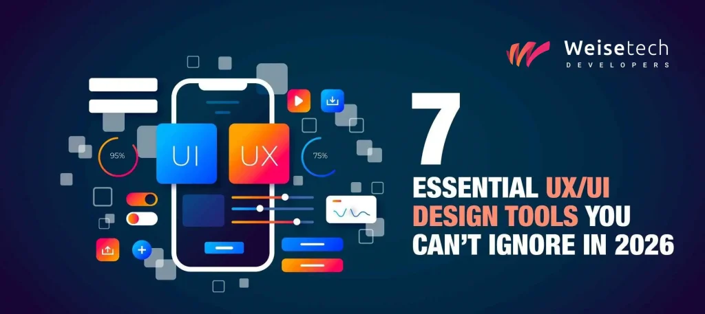 top ux ui design tools